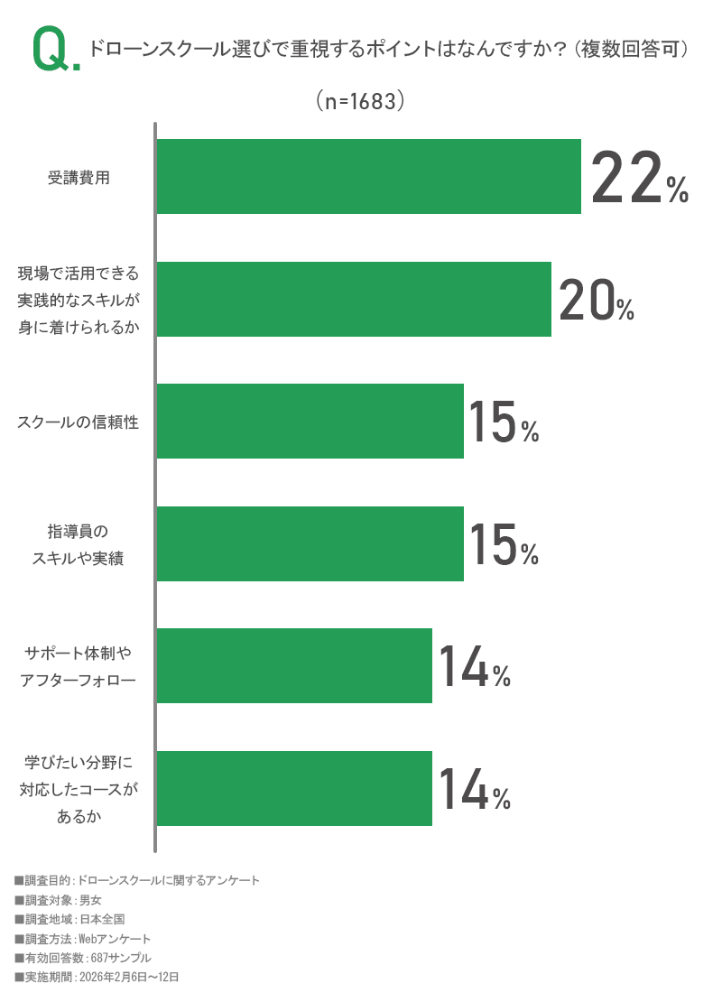 アンケート画像